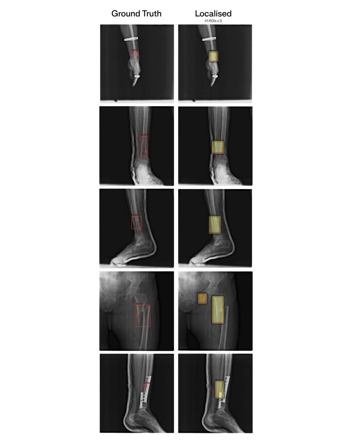 Fig 4.3