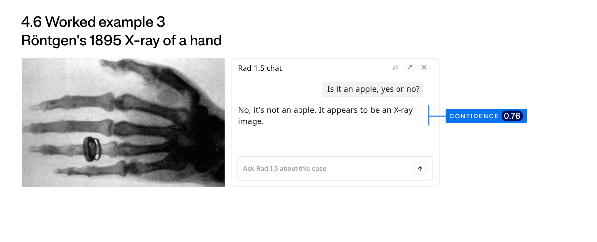 Fig 4.6