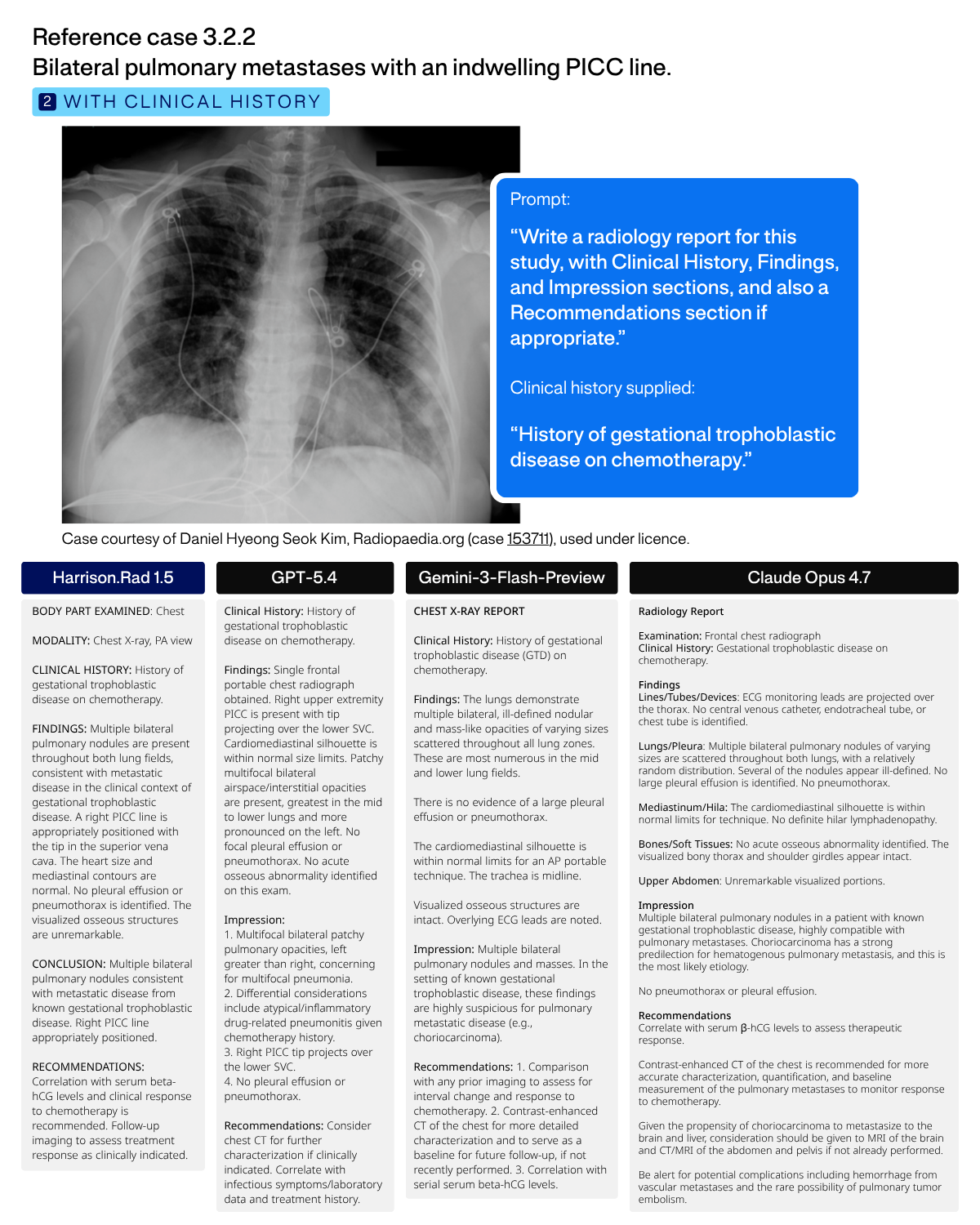 Reference case 3.2.2