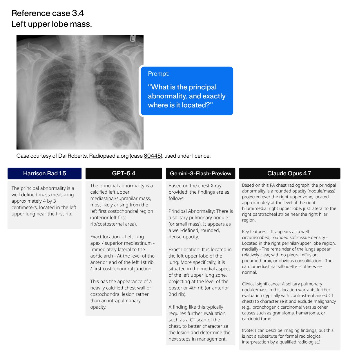 Reference case 3.4