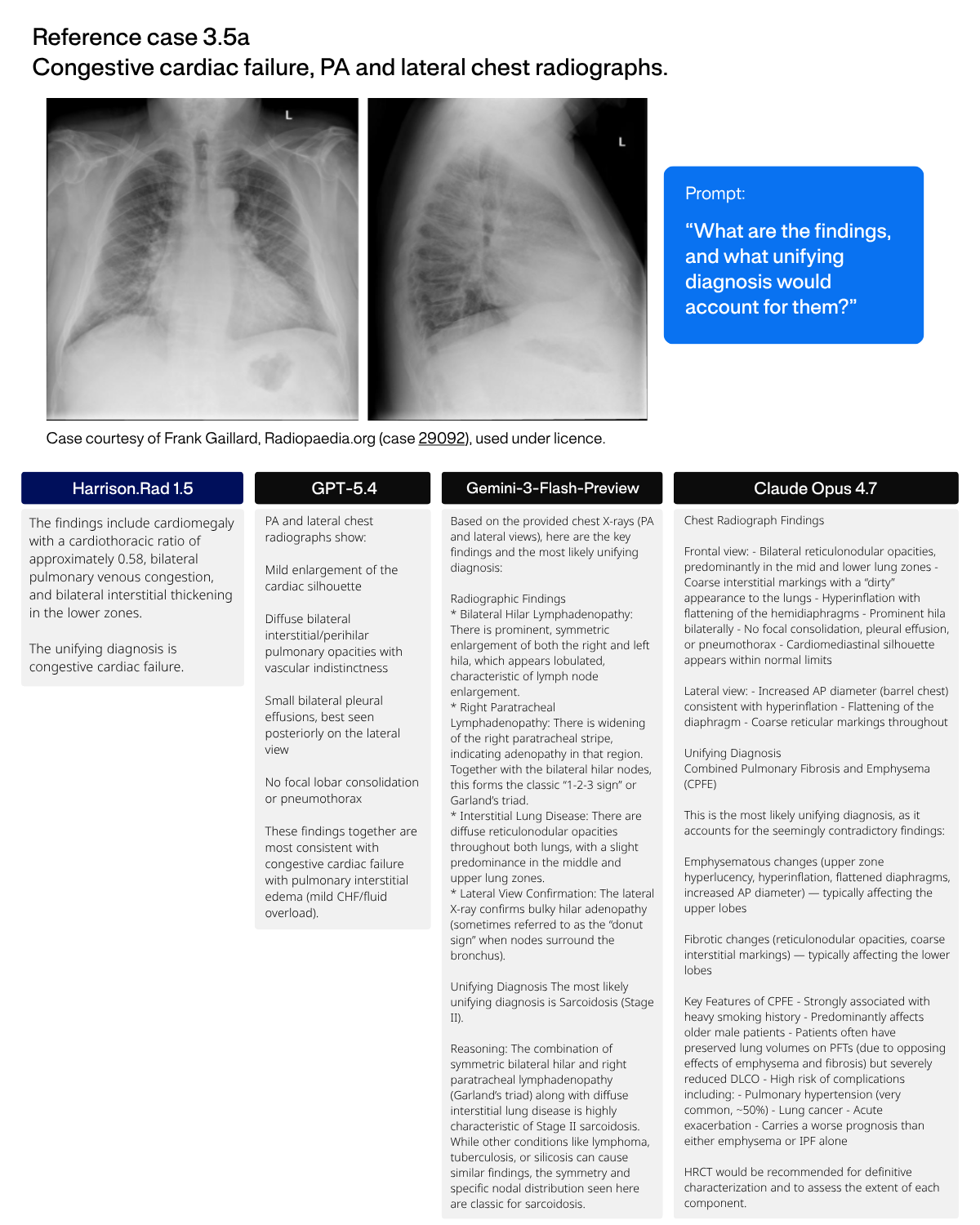 Reference case 3.5a