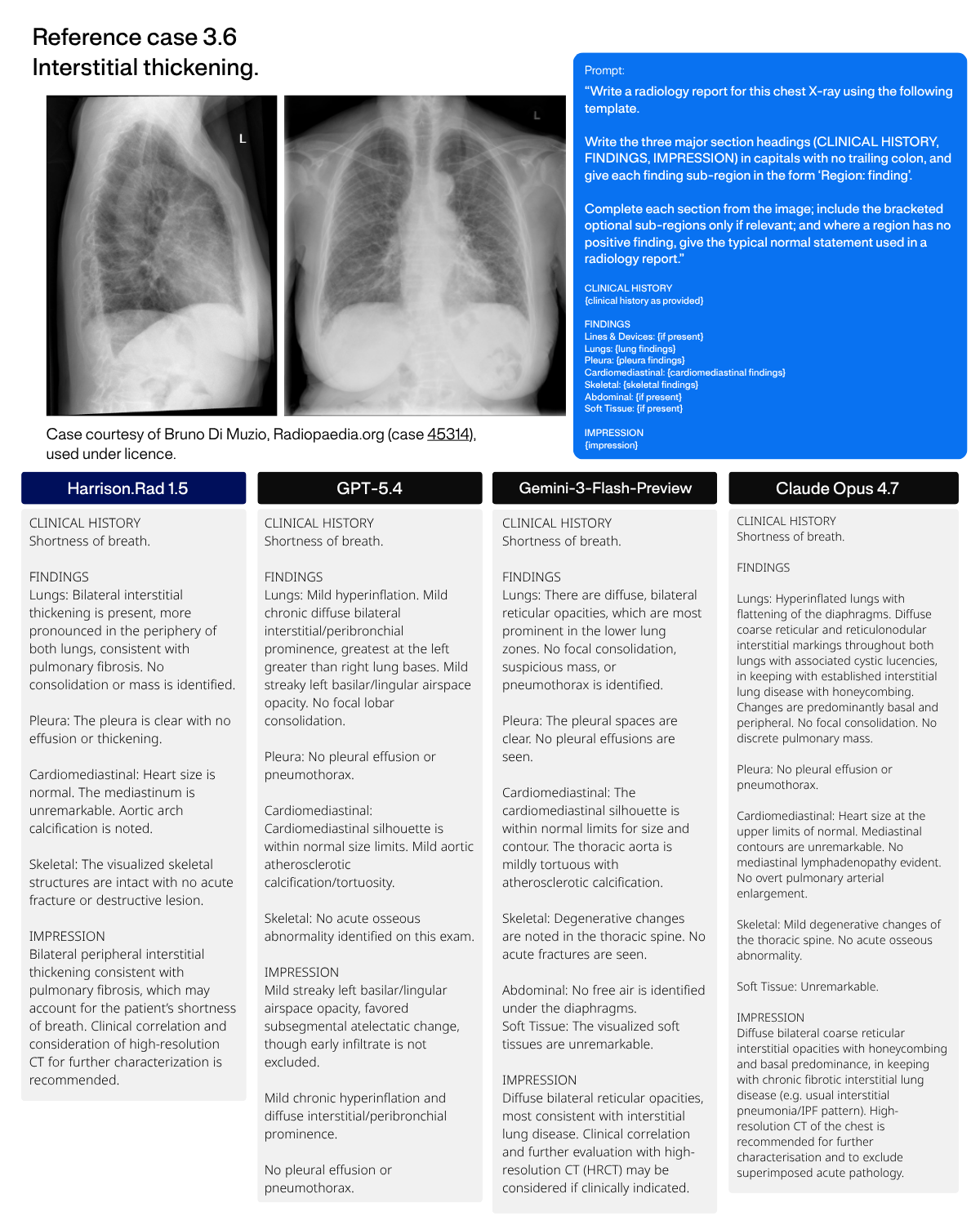 Reference case 3.6